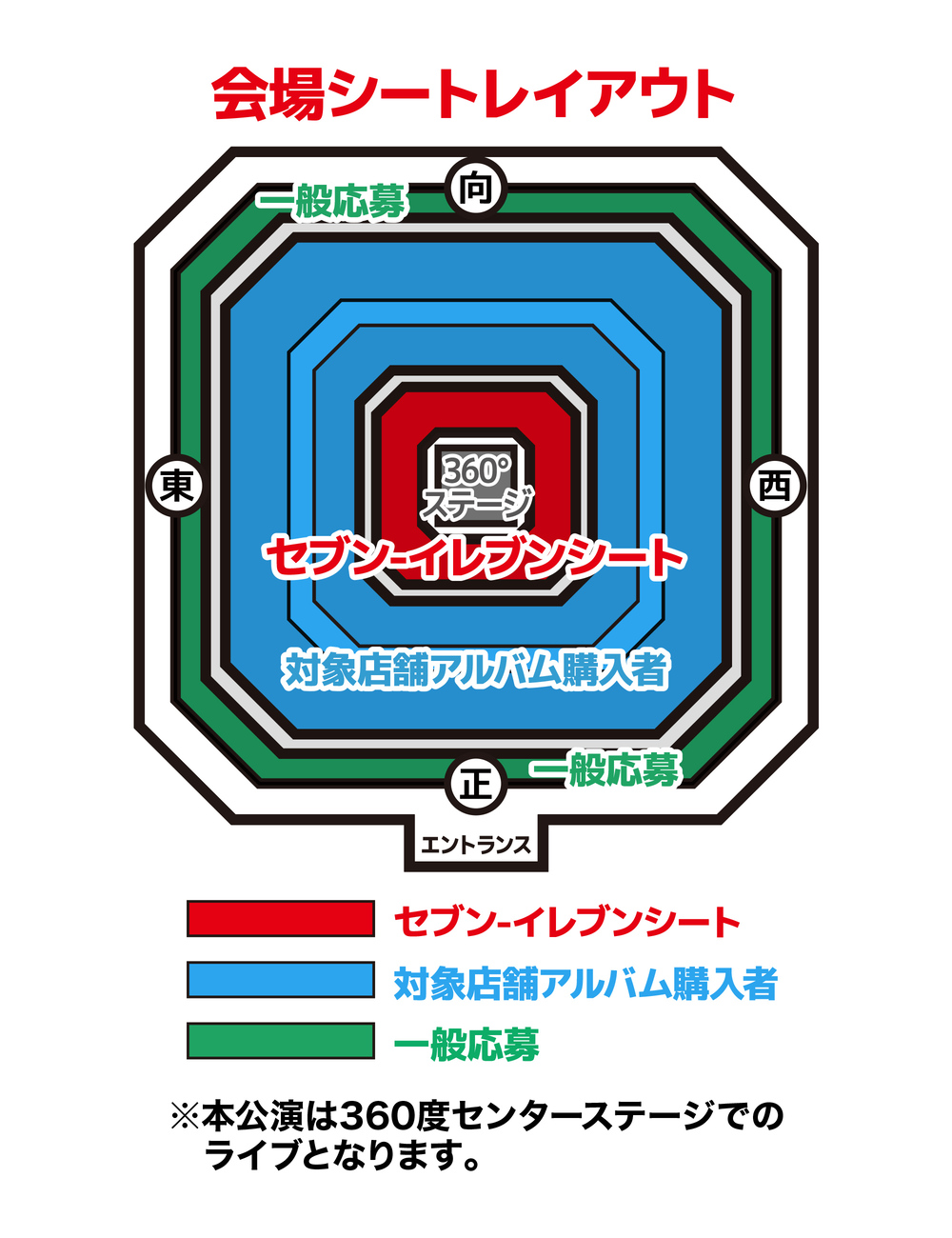 席の図